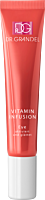 Dr. Grandel Vitamin Infusion Eye