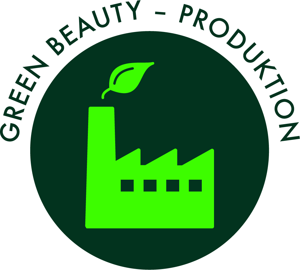 Produktion